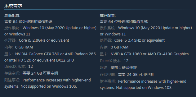 我的世界:传奇配置要求