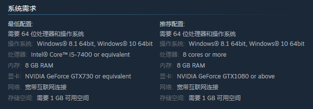 Teravit配置要求