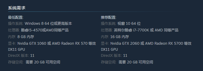 Hellbreach: Vegas配置要求