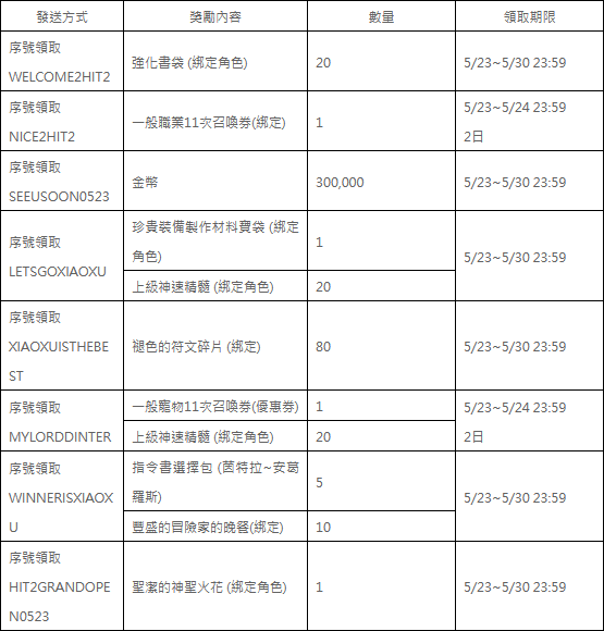 hit2台服官网兑换码