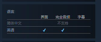 无处可去Nowhere: Mysterious Artifacts中文