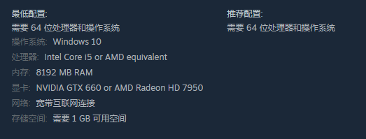 最佳搭档配置要求