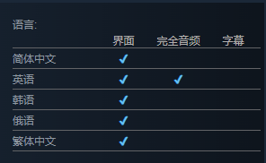 DUBIUM汉化中文