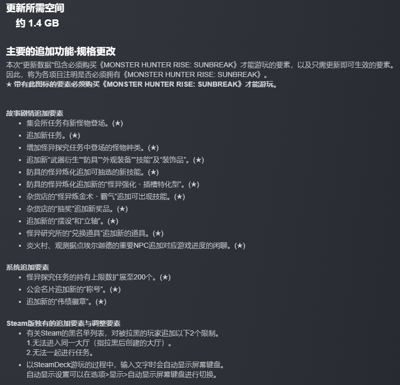 怪物猎人崛起 曙光更新