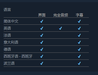 Serum血清支持简中