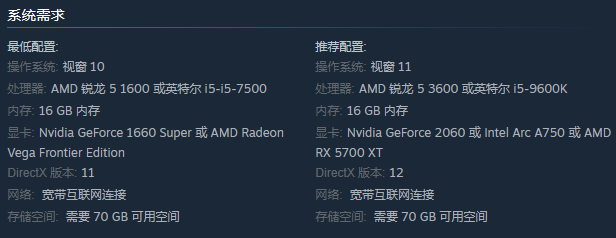 死亡物质Dead Matter配置