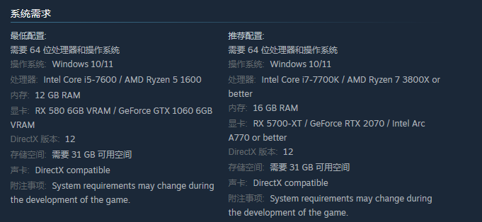 Forever Skies配置要求