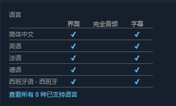Forever Skies简中支持