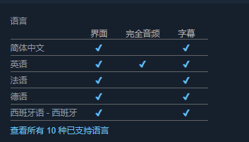 Macabre支持中文