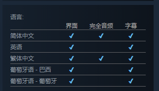 贪婪大地中文