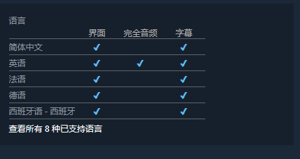 战律2 Wargroove 2 中文支持