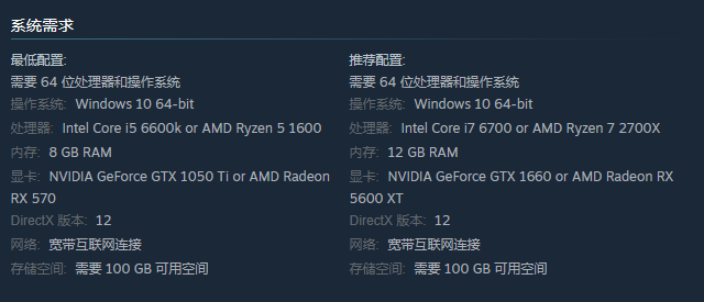 EA Sports FC 24配置要求